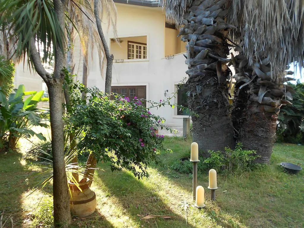 Villa Victoria contacts
